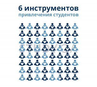 6 инструментов привлечения студентов: инструкция для веб-специалиста вуза